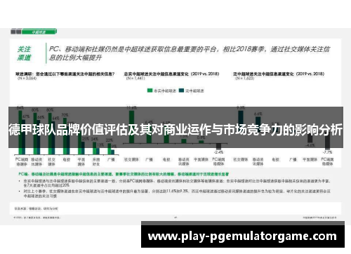 德甲球队品牌价值评估及其对商业运作与市场竞争力的影响分析
