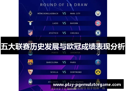 五大联赛历史发展与欧冠成绩表现分析