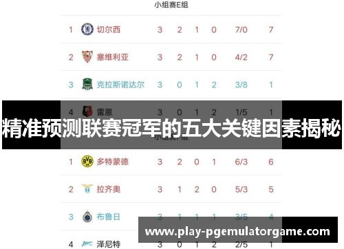 精准预测联赛冠军的五大关键因素揭秘