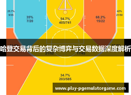 哈登交易背后的复杂博弈与交易数据深度解析