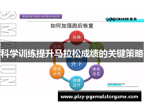 科学训练提升马拉松成绩的关键策略