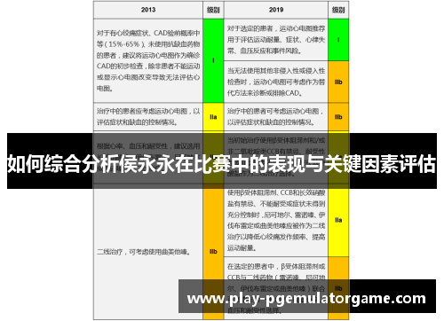 如何综合分析侯永永在比赛中的表现与关键因素评估