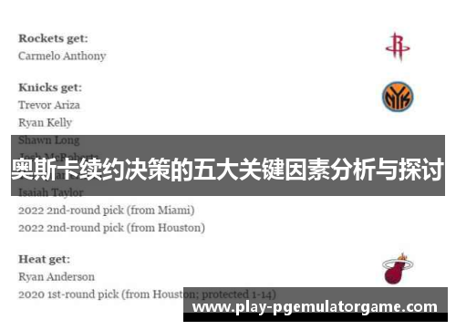 奥斯卡续约决策的五大关键因素分析与探讨 奥斯卡续约决策的五大关键因素分析与探讨