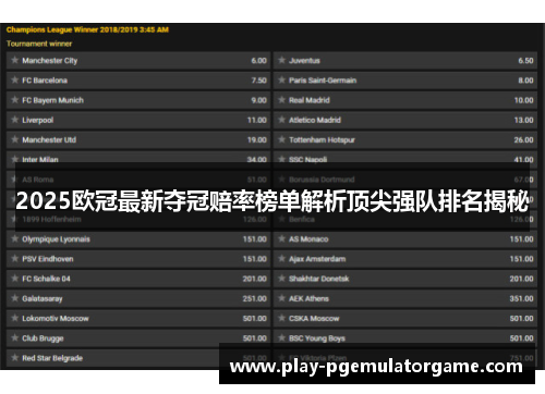 2025欧冠最新夺冠赔率榜单解析顶尖强队排名揭秘
