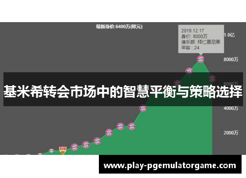 基米希转会市场中的智慧平衡与策略选择