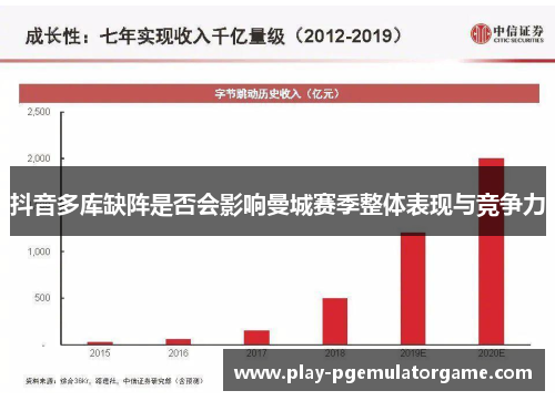 抖音多库缺阵是否会影响曼城赛季整体表现与竞争力