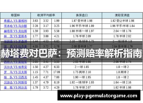 赫塔费对巴萨：预测赔率解析指南