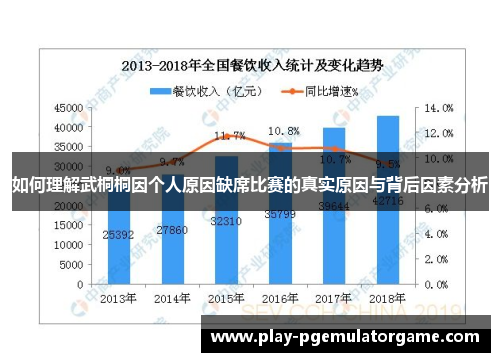 如何理解武桐桐因个人原因缺席比赛的真实原因与背后因素分析
