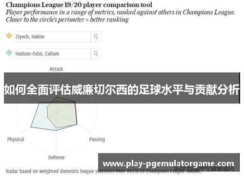 如何全面评估威廉切尔西的足球水平与贡献分析