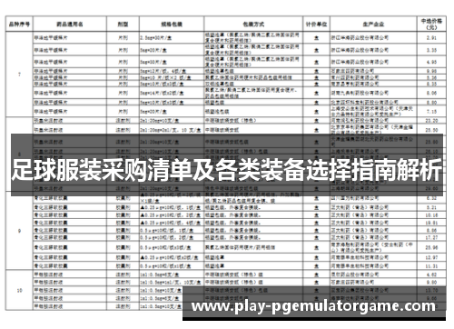 足球服装采购清单及各类装备选择指南解析