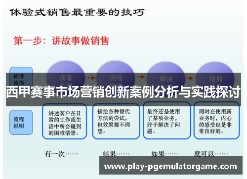 西甲赛事市场营销创新案例分析与实践探讨