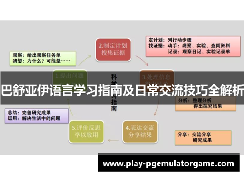 巴舒亚伊语言学习指南及日常交流技巧全解析