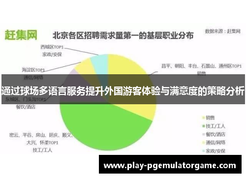 通过球场多语言服务提升外国游客体验与满意度的策略分析
