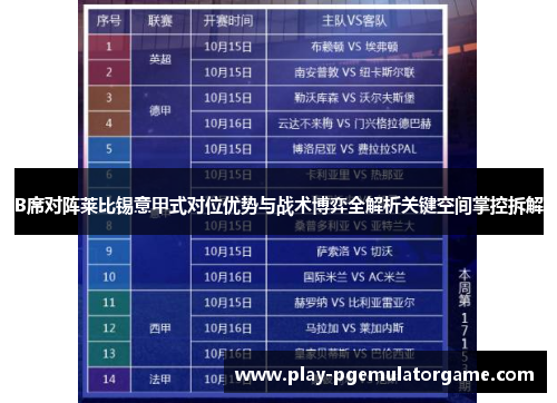B席对阵莱比锡意甲式对位优势与战术博弈全解析关键空间掌控拆解 B席对阵莱比锡意甲式对位优势与战术博弈全解析关键空间掌控拆解