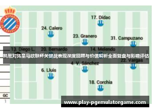凯恩对阵皇马欧联杯关键战表现深度回顾与价值解析全面复盘与影响评估