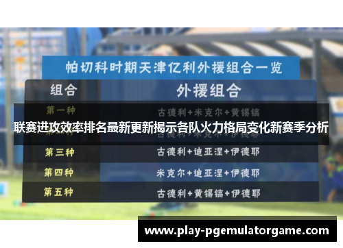 联赛进攻效率排名最新更新揭示各队火力格局变化新赛季分析 联赛进攻效率排名最新更新揭示各队火力格局变化新赛季分析